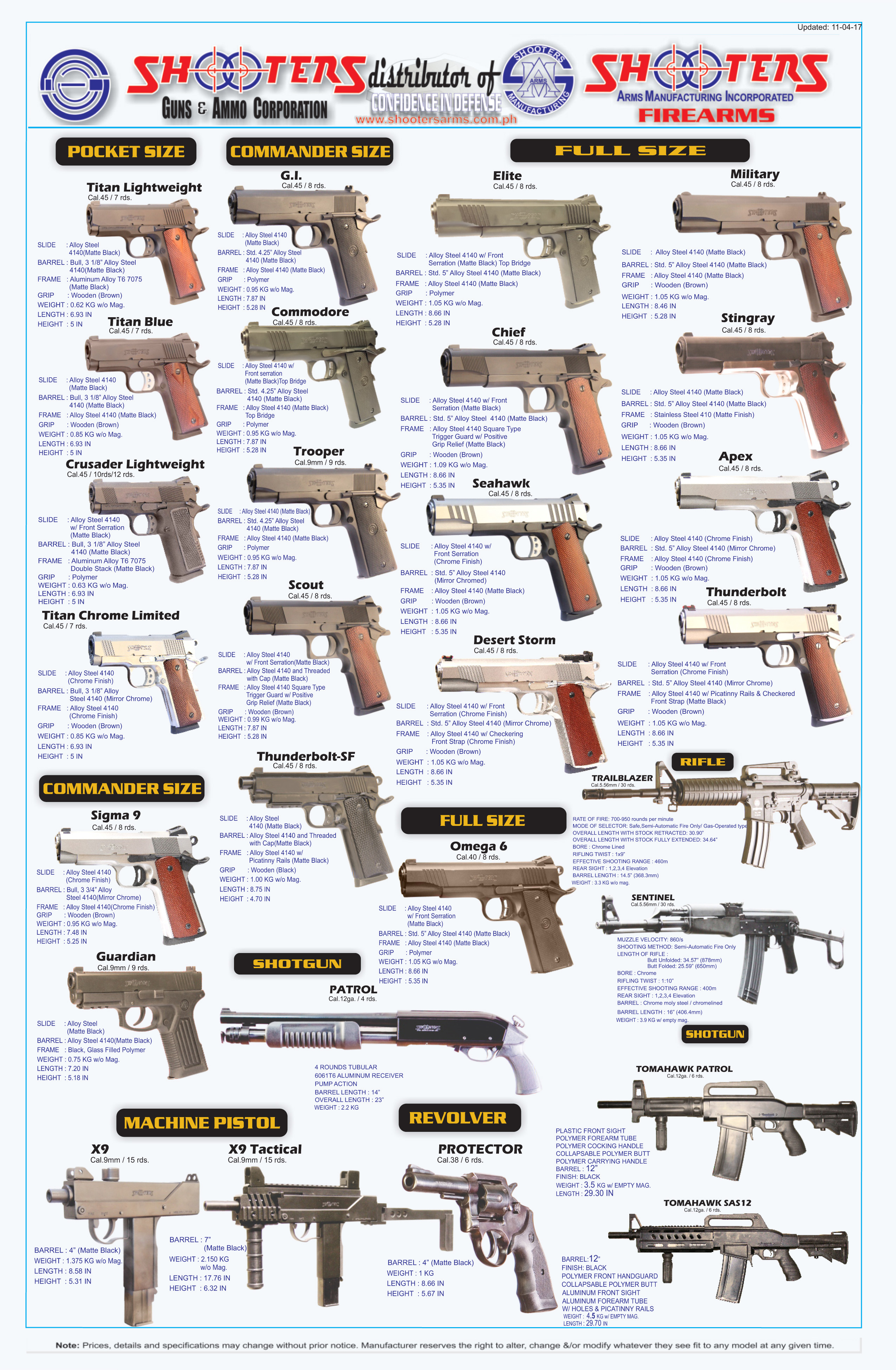 Local Catalogue